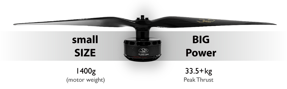 Scorpion A2-10020-135kv features